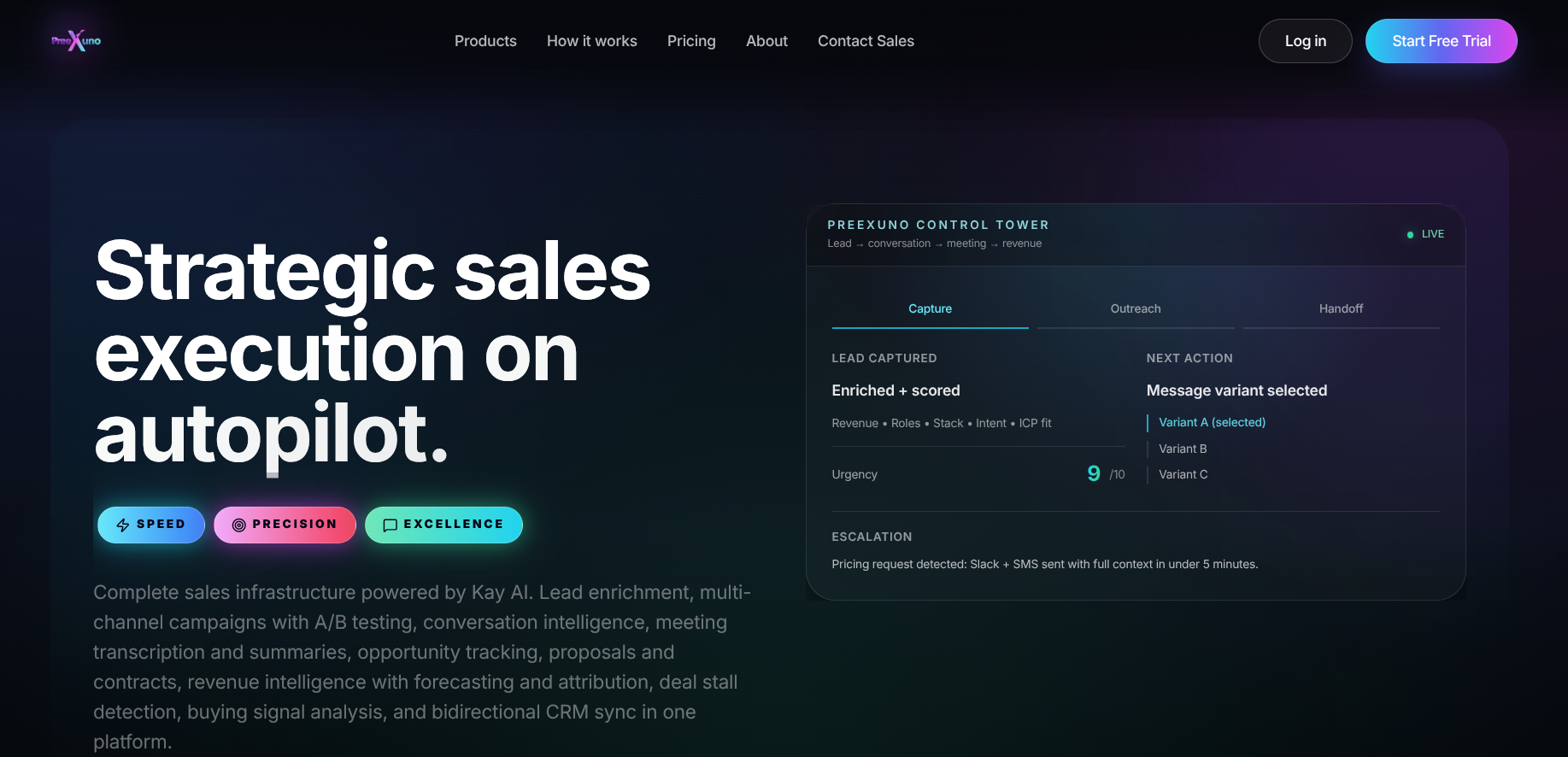 Preexuno — Unified Revenue OS with AI Digital Representatives